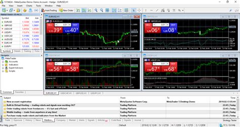 Best MetaTrader 4 Brokers in 2024 • Benzinga.